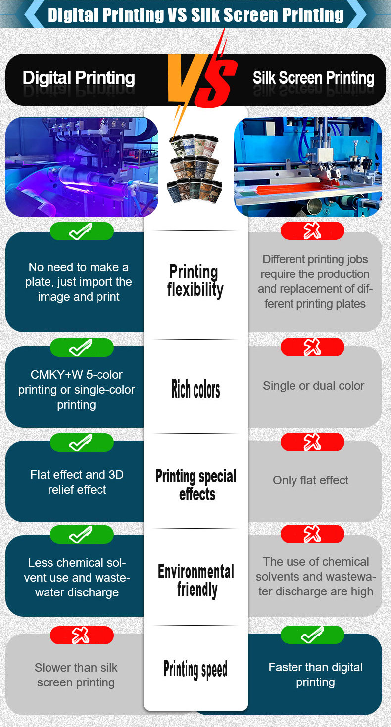 DIGITAL CUPS PRINTER (6.1).png